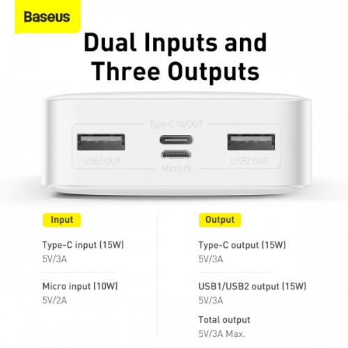Зовнішній аккумулятор Power Bank Baseus Bipow Digital 20000mAh 15W /white/